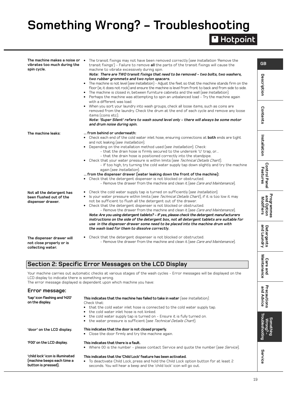 Something wrong? - troubleshooting, Error message | Hotpoint Ultima LCD User Manual | Page 19 / 20