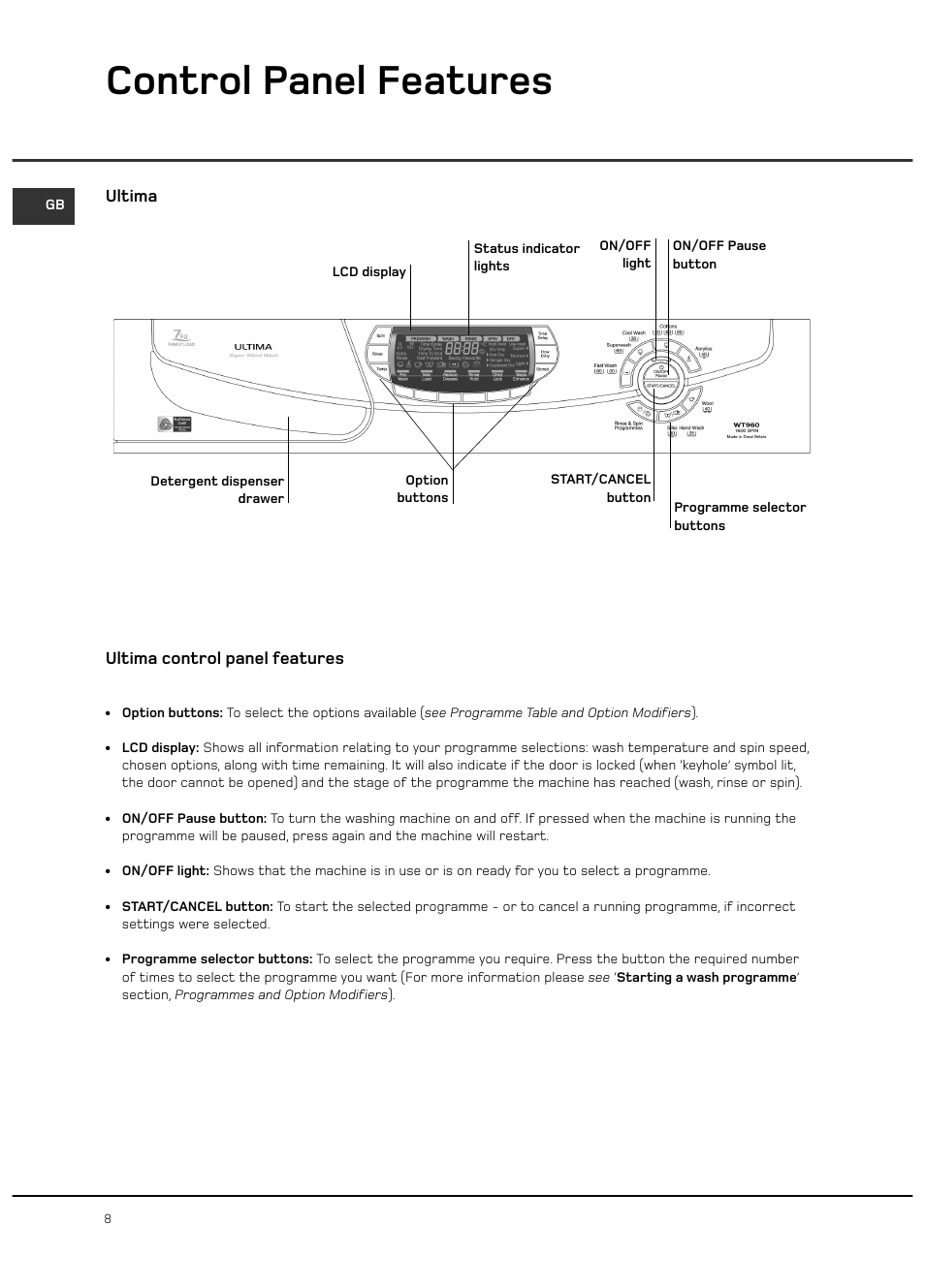 Control panel features, Ultima ultima control panel features | Hotpoint Ultima LCD User Manual | Page 8 / 20