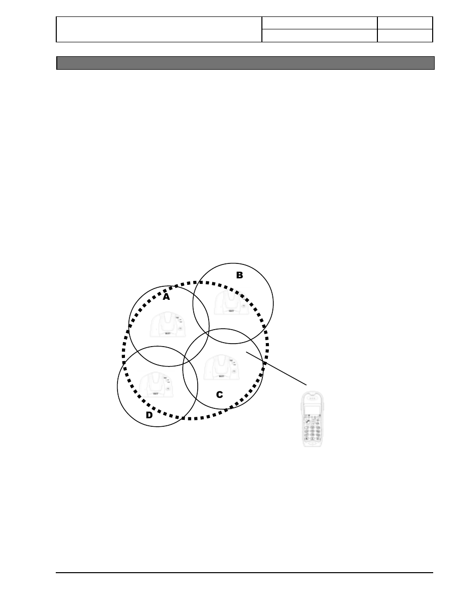 Pico cellular system | Hotpoint DDP-700 User Manual | Page 33 / 58