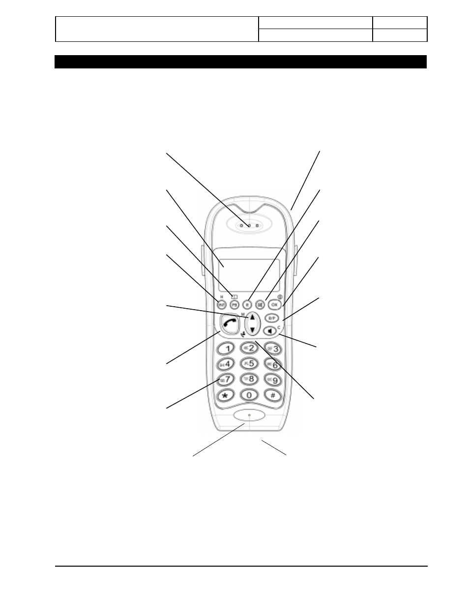 The handset | Hotpoint DDP-700 User Manual | Page 4 / 58