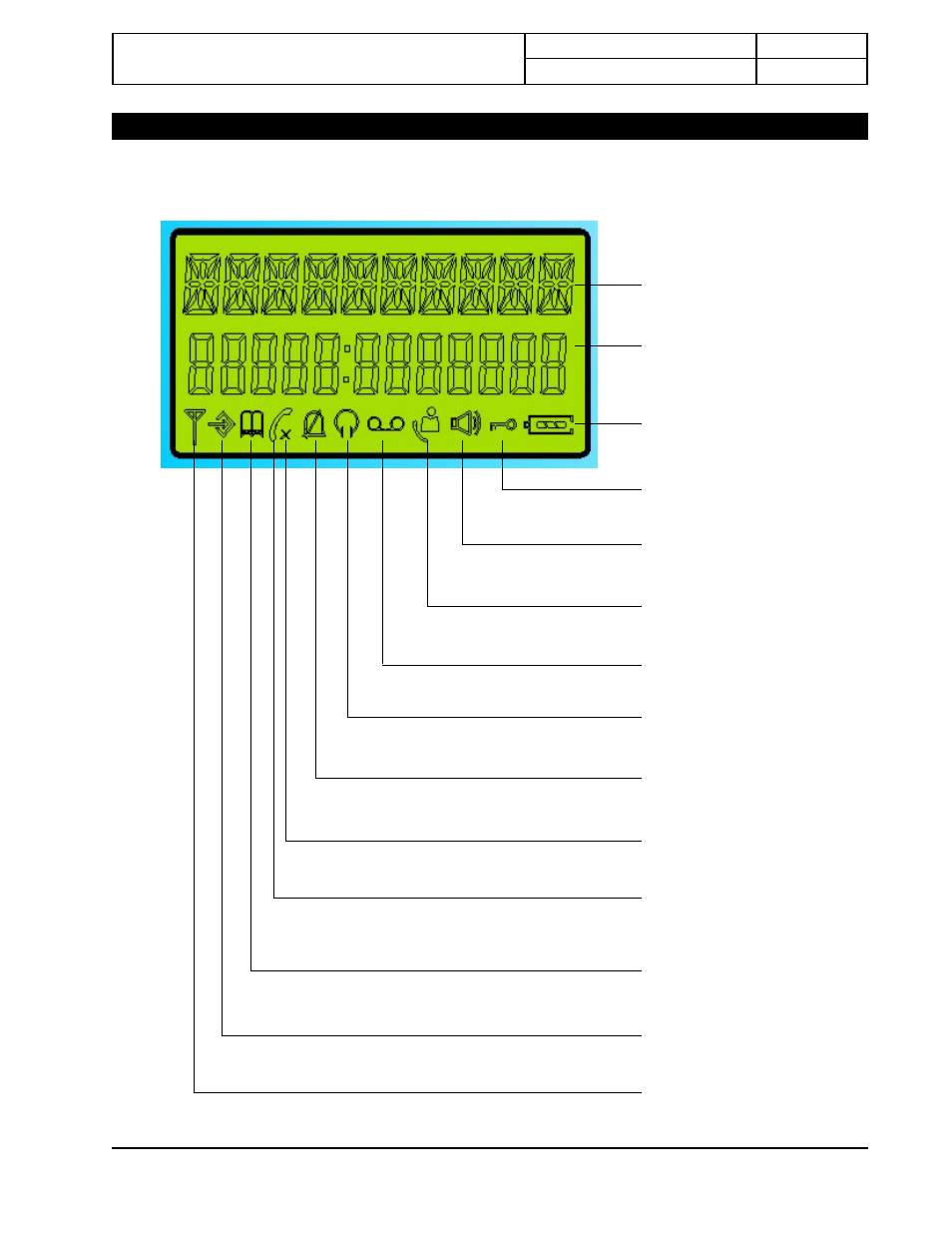 The handset’s display | Hotpoint DDP-700 User Manual | Page 5 / 58