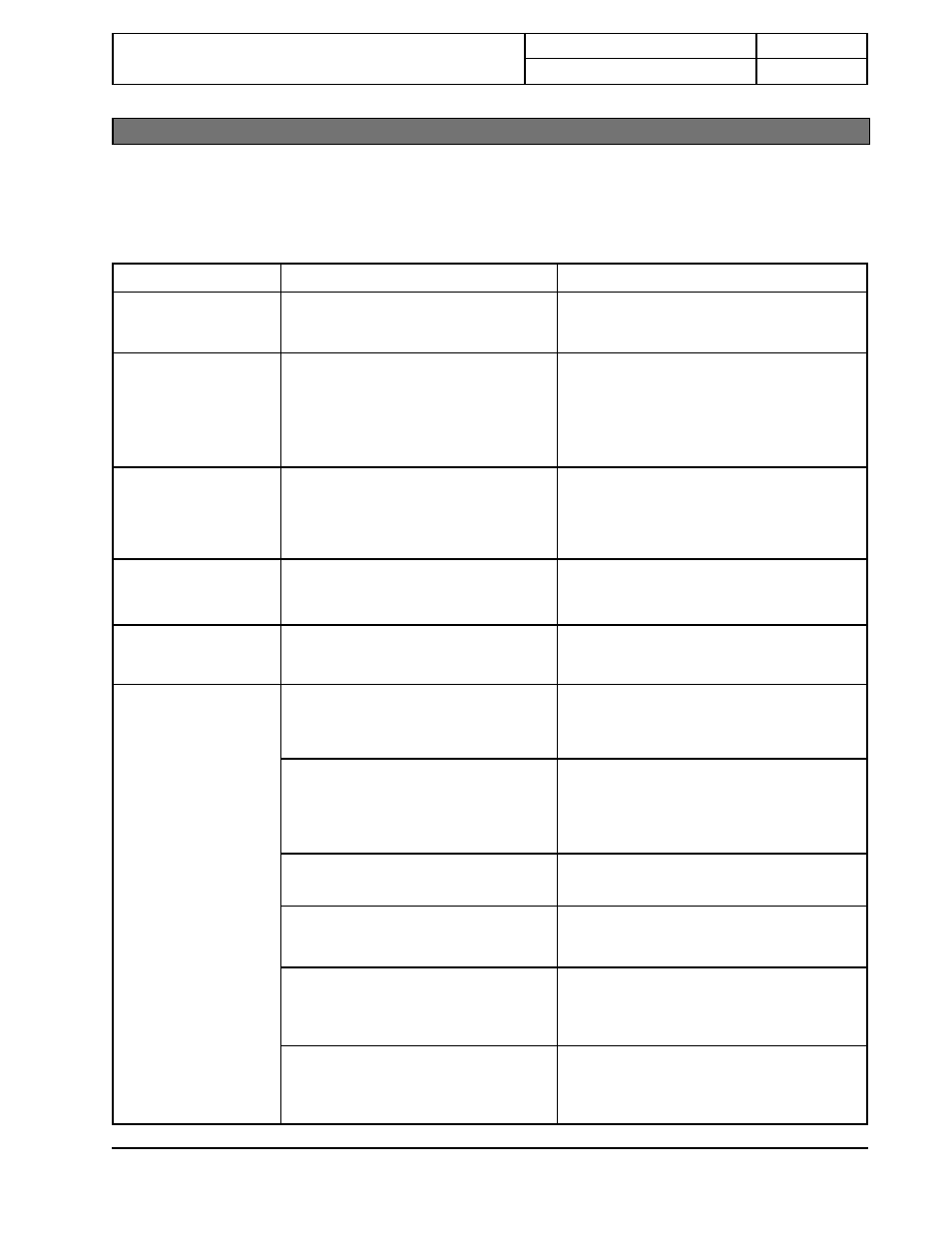 Troubleshooting guide | Hotpoint DDP-700 User Manual | Page 54 / 58