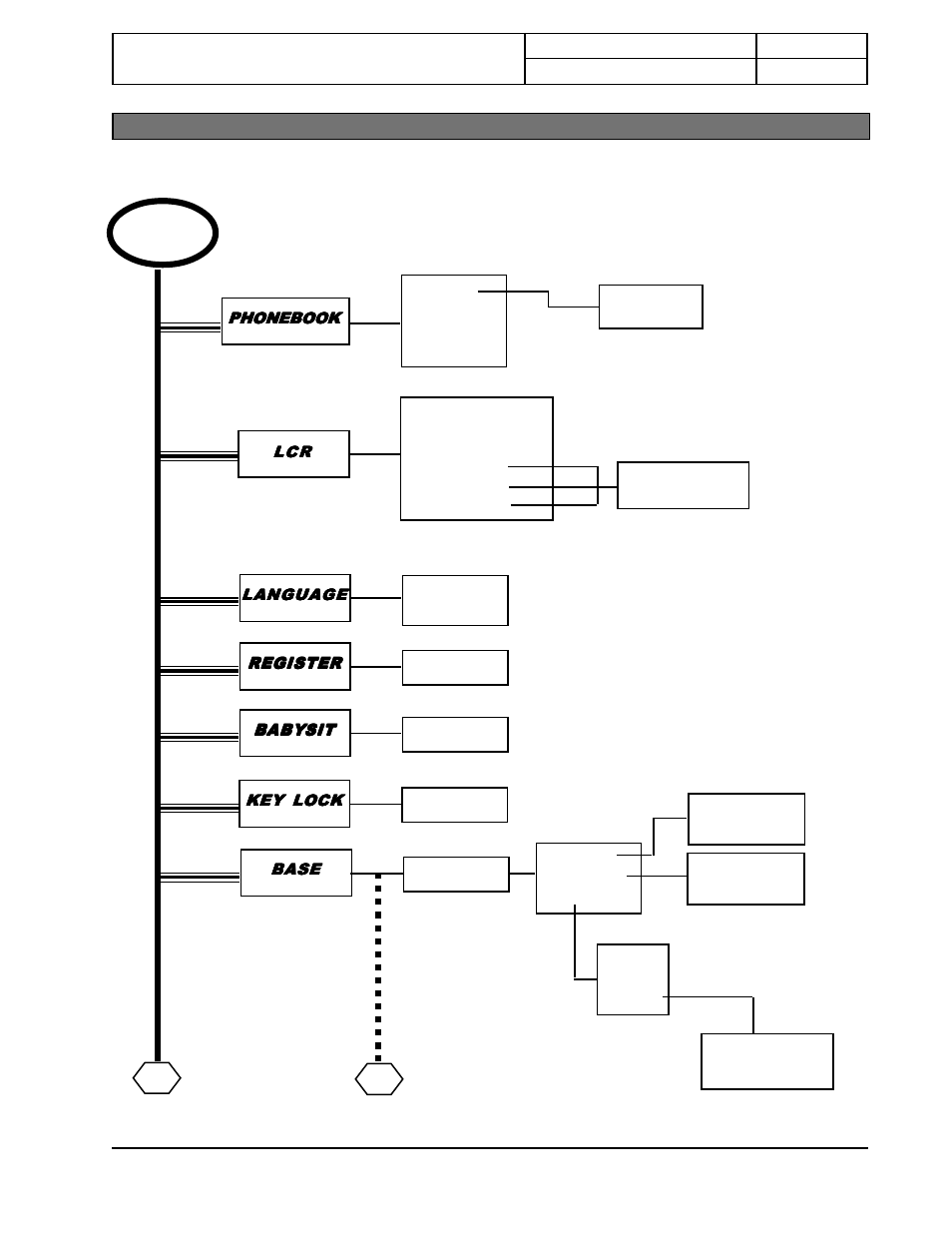 Hotpoint DDP-700 User Manual | Page 56 / 58