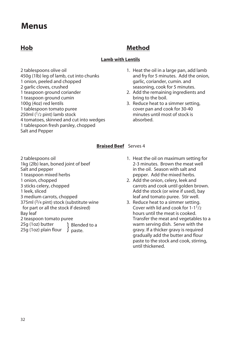 Menus, Method | Hotpoint EW72 User Manual | Page 32 / 40