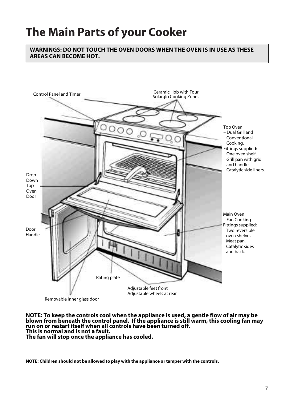 The main parts of your cooker | Hotpoint EW72 User Manual | Page 7 / 40