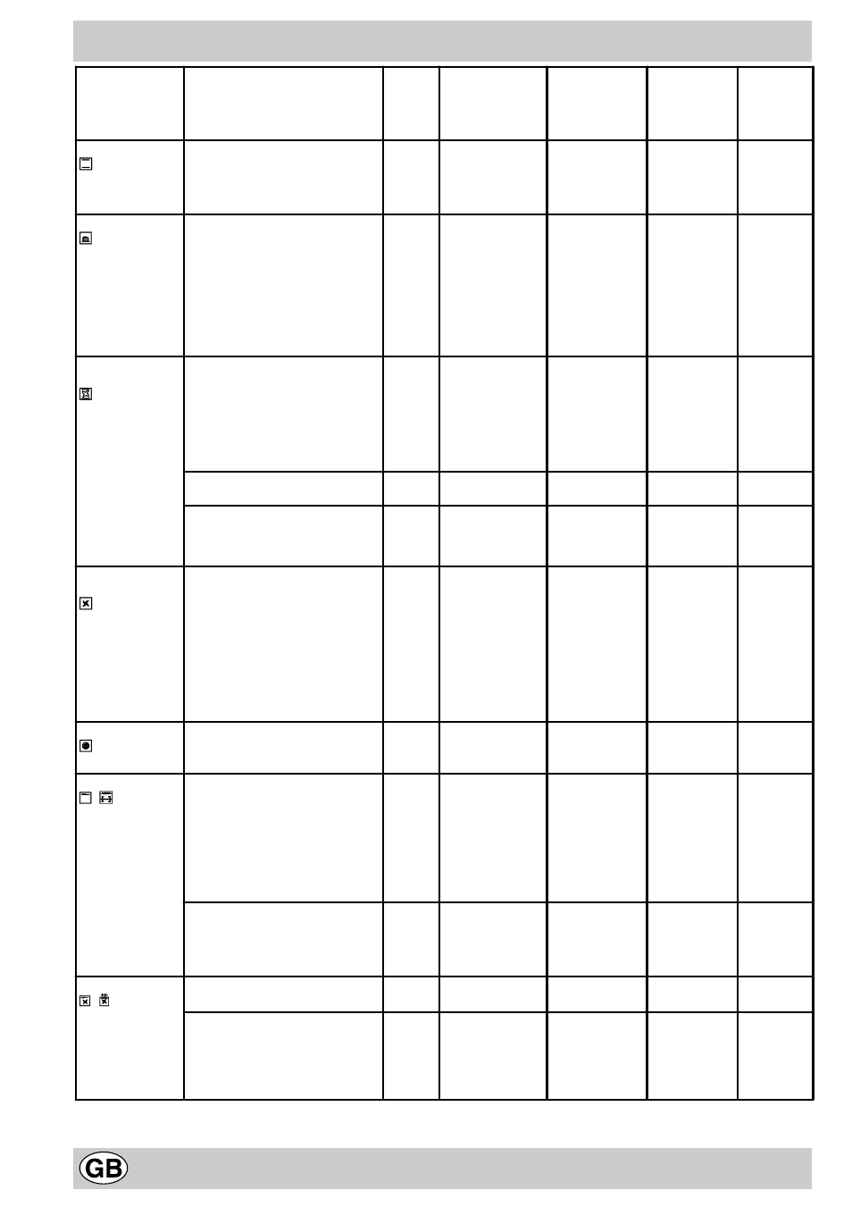 Cooking chart | Hotpoint SD97 User Manual | Page 12 / 20