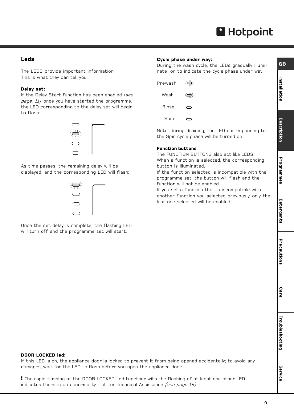 Leds | Hotpoint BWM 129 User Manual | Page 11 / 20
