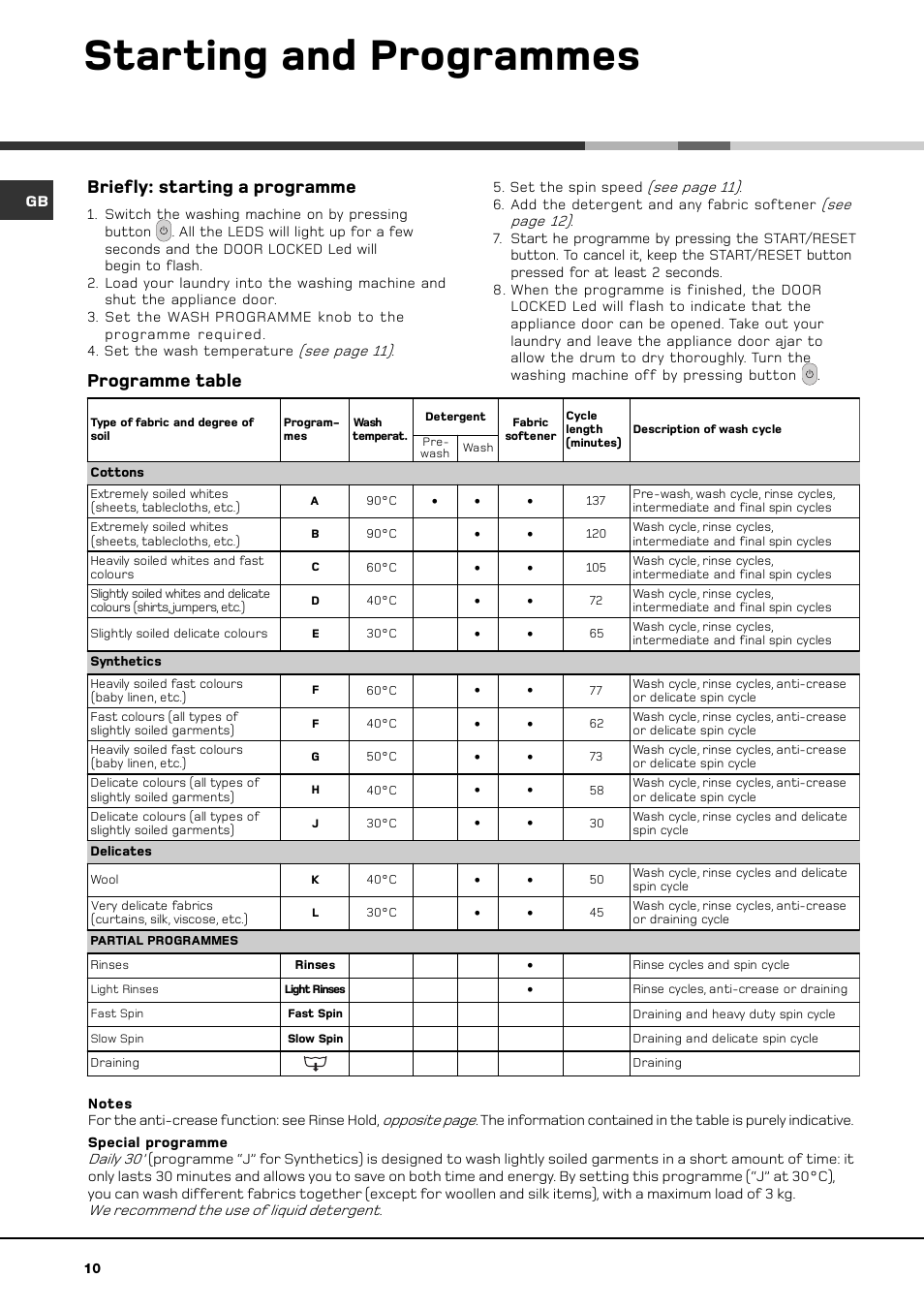 Starting and programmes, Programme table, Briefly: starting a programme | Hotpoint BWM 129 User Manual | Page 12 / 20