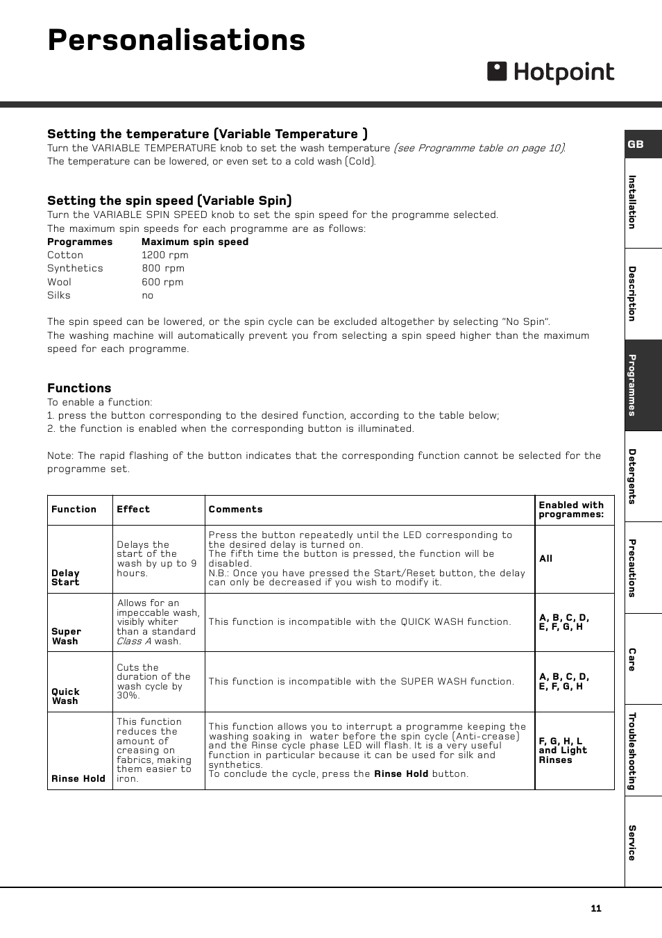 Personalisations, Setting the temperature (variable temperature ), Setting the spin speed (variable spin) | Functions | Hotpoint BWM 129 User Manual | Page 13 / 20