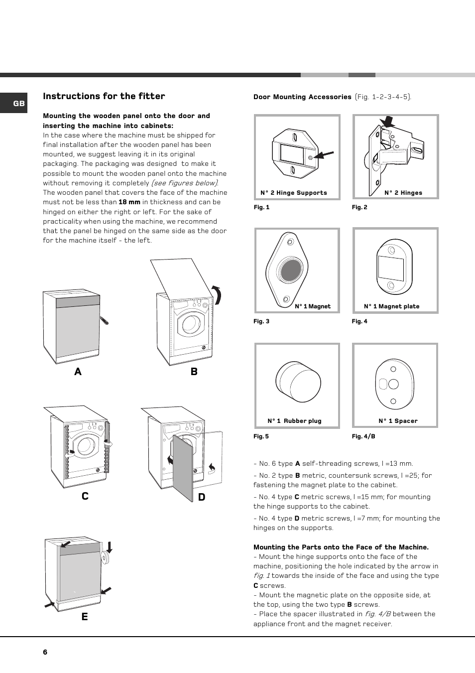 Ab c d e, Instructions for the fitter | Hotpoint BWM 129 User Manual | Page 8 / 20