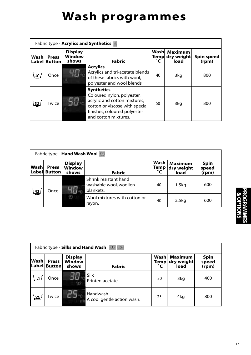 Wash programmes, Progr ammes & options | Hotpoint WF860 User Manual | Page 17 / 28