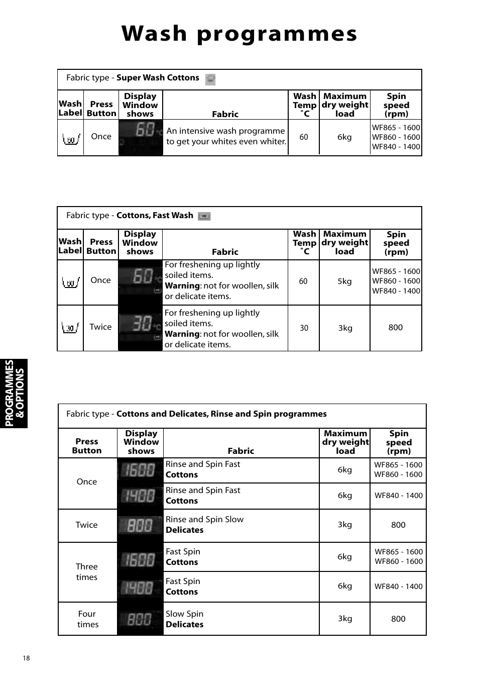 Wash programmes, Progr ammes & options | Hotpoint WF860 User Manual | Page 18 / 28