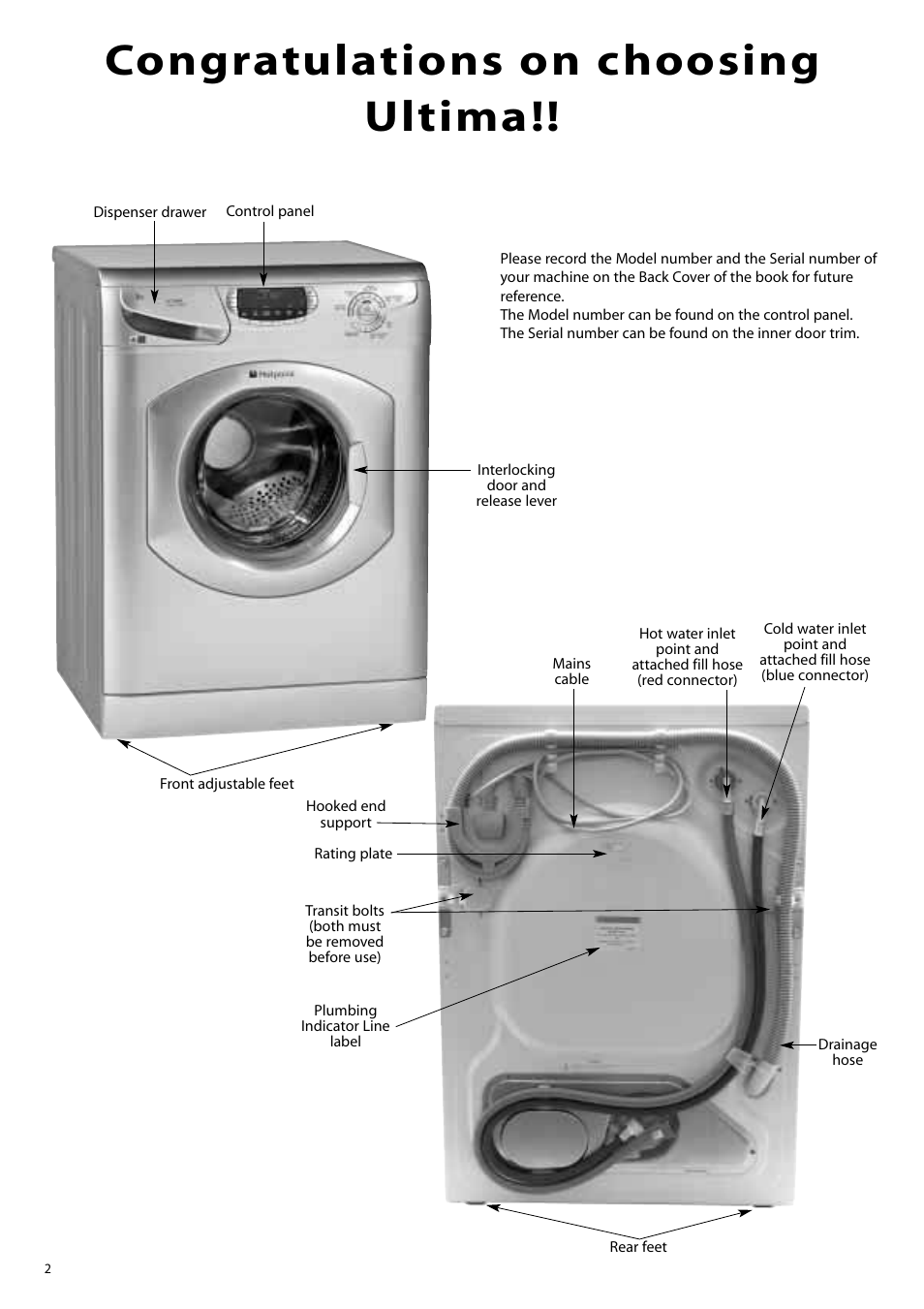 Hotpoint WF860 User Manual | Page 2 / 28