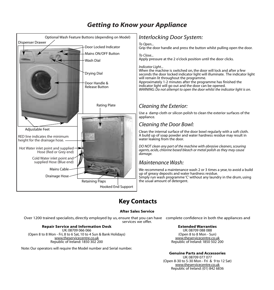 Getting to know your appliance, Key contacts, Cleaning the exterior | Maintenance wash, Cleaning the door bowl, Interlocking door system | Hotpoint WD64 User Manual | Page 11 / 12