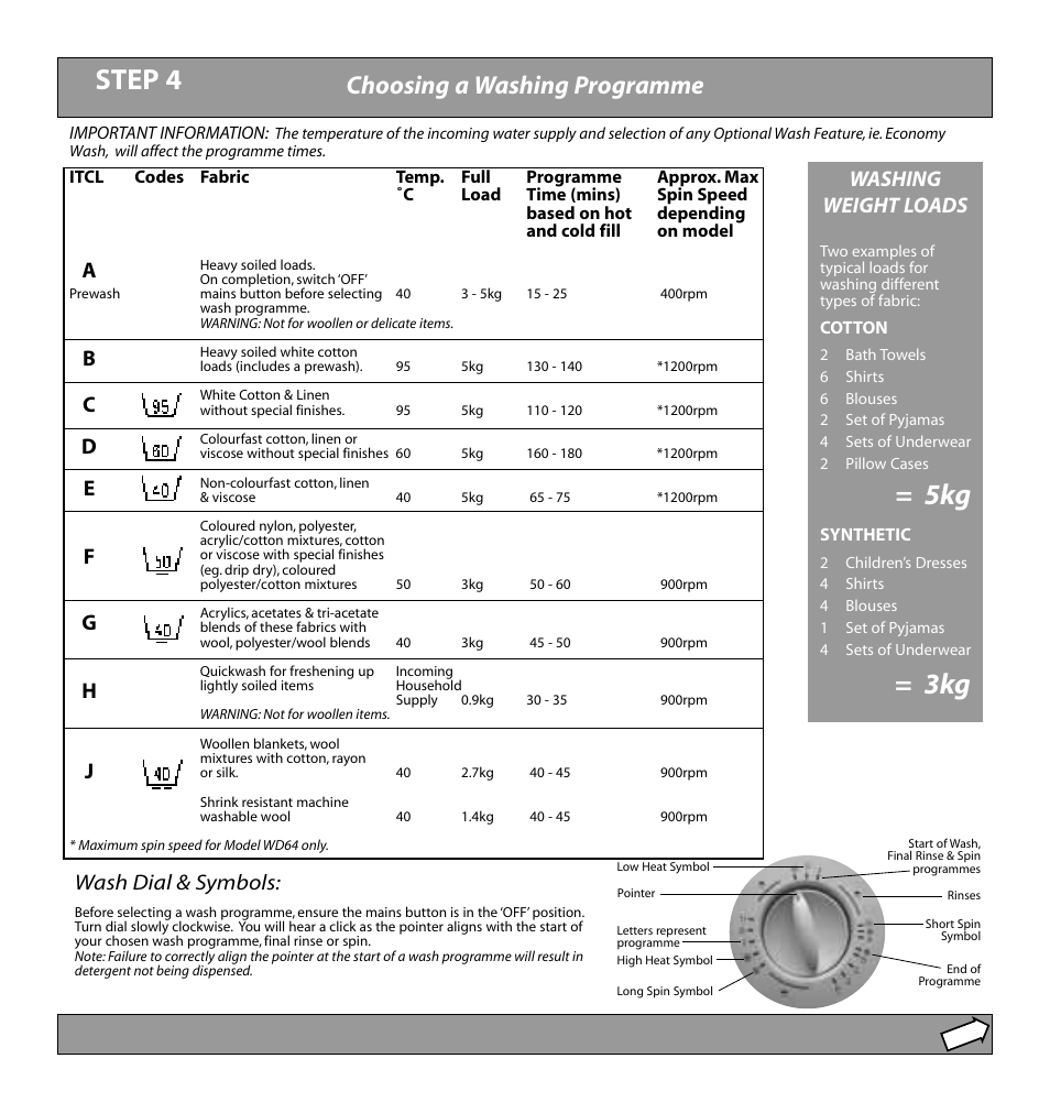 Step 4, Choosing a washing programme, Washing weight loads | Hotpoint WD64 User Manual | Page 5 / 12