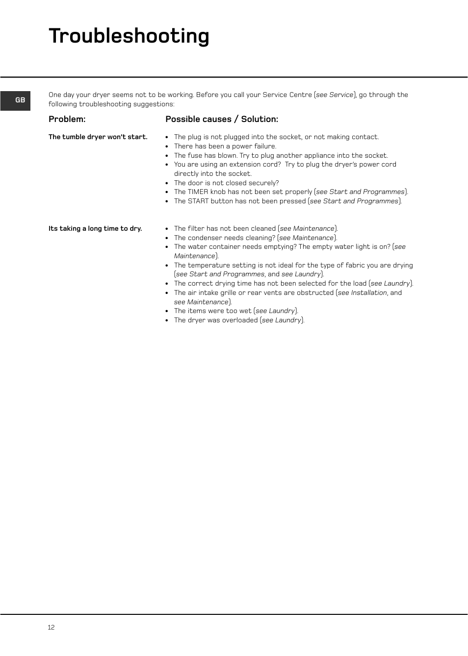 Troubleshooting, Problem, Possible causes / solution | Hotpoint CTD00 User Manual | Page 12 / 16
