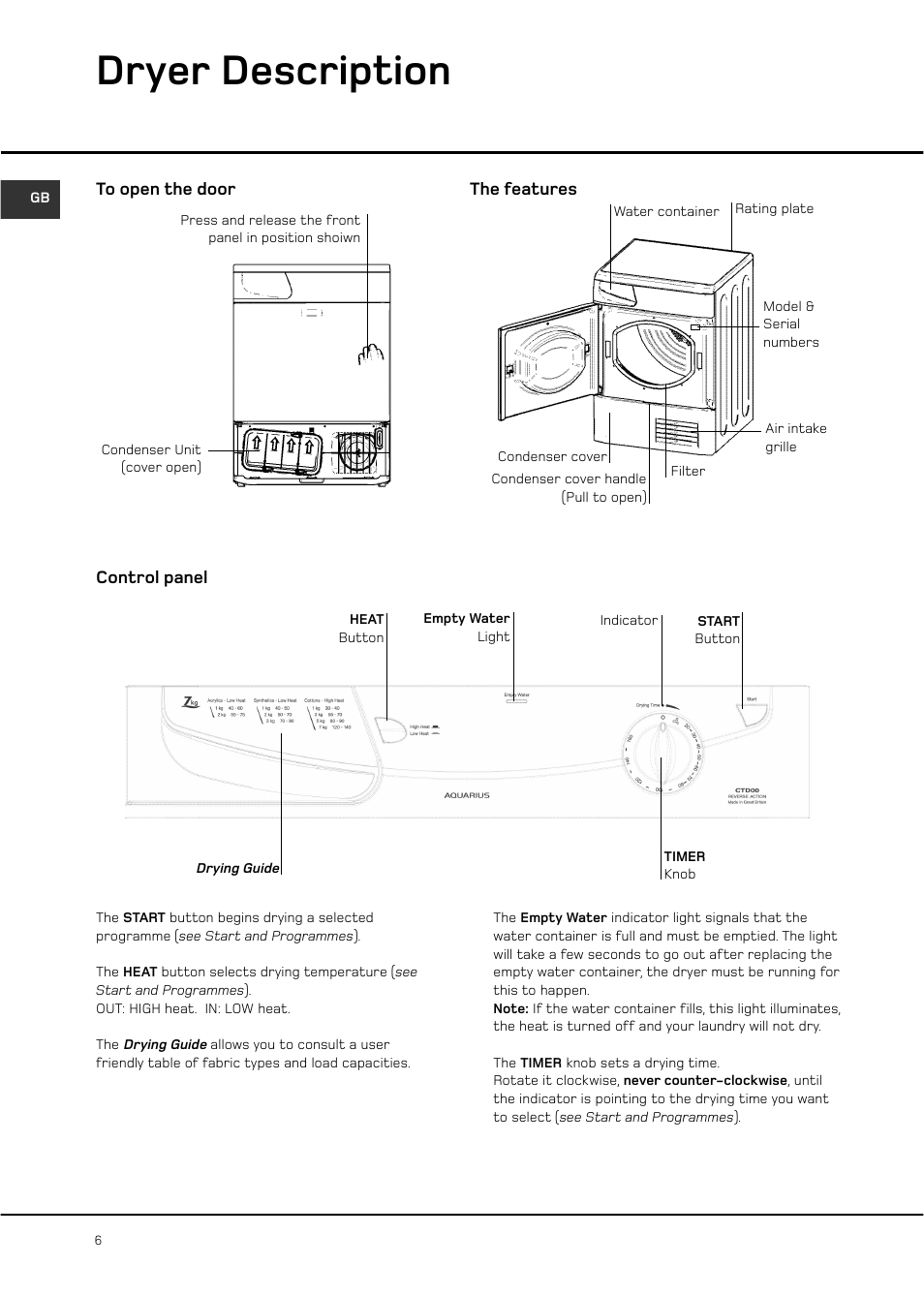 Dryer description | Hotpoint CTD00 User Manual | Page 6 / 16