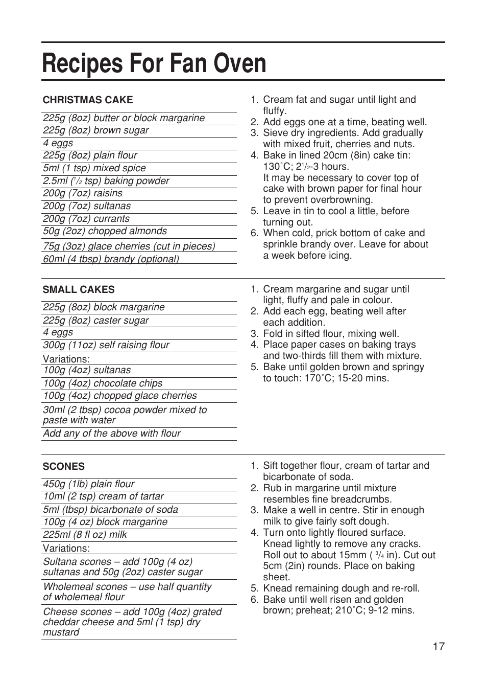 Recipes for fan oven | Hotpoint EG21 User Manual | Page 17 / 32