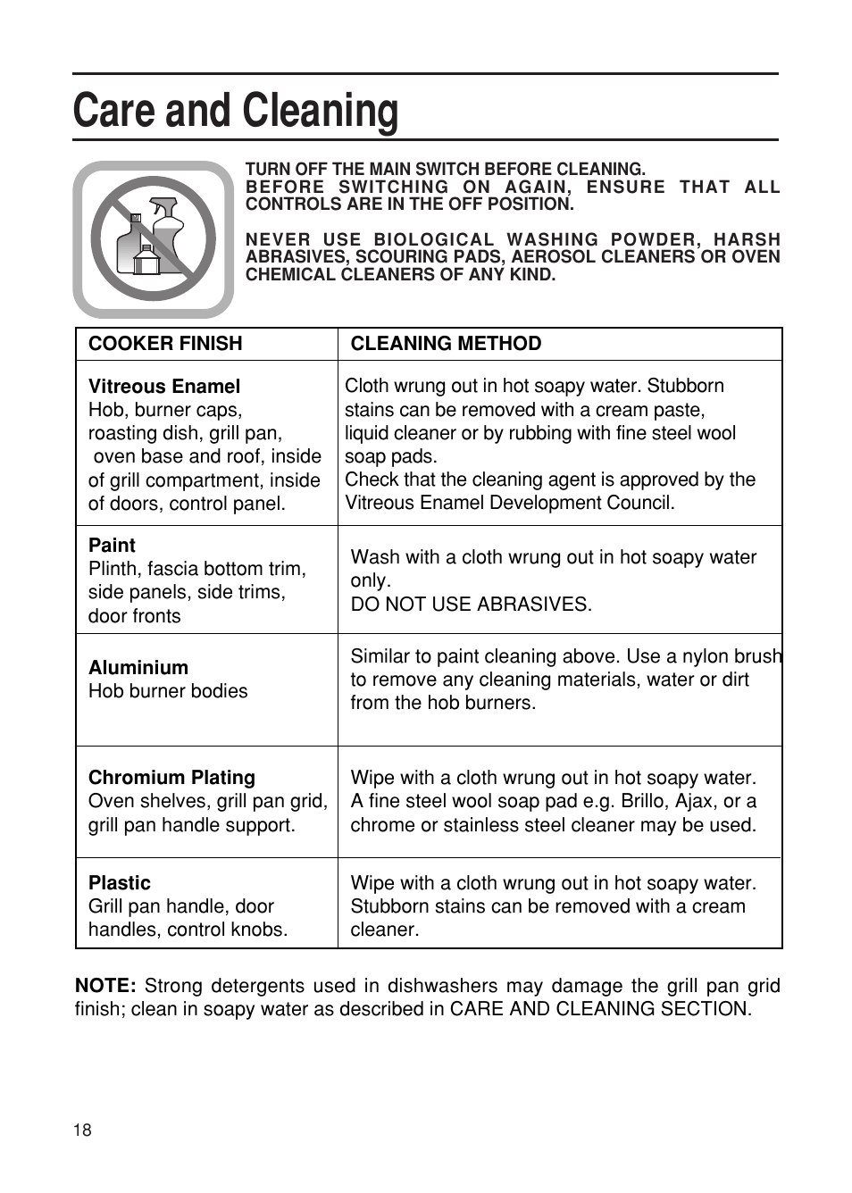 Care and cleaning | Hotpoint EG21 User Manual | Page 18 / 32