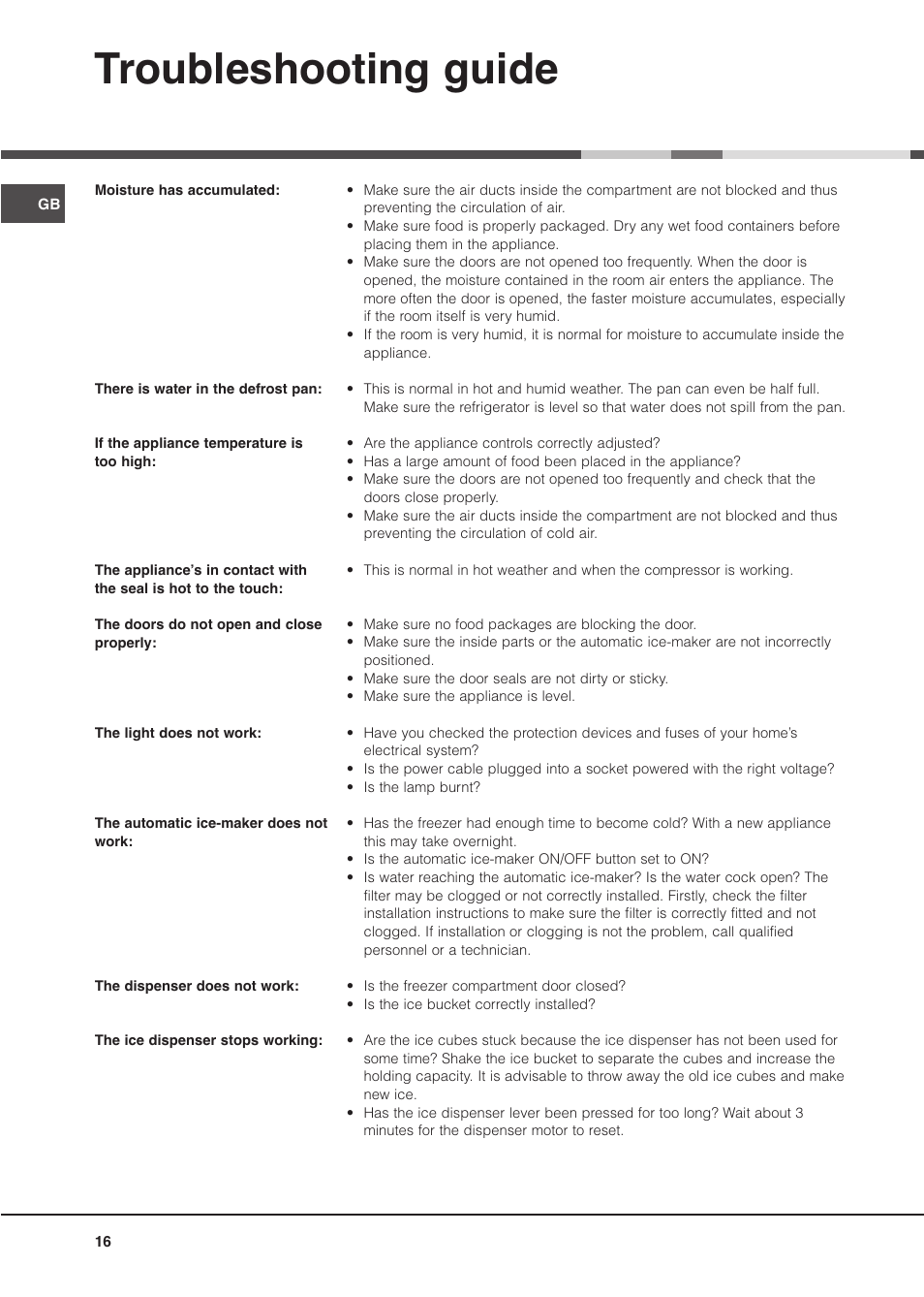 Troubleshooting guide | Hotpoint MSZ User Manual | Page 16 / 24