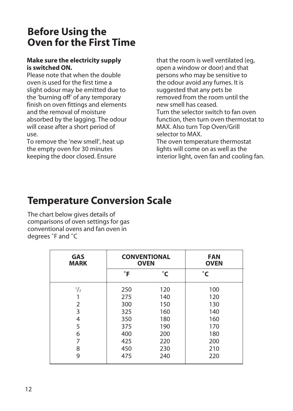 Hotpoint BD52 BD62 User Manual | Page 12 / 48