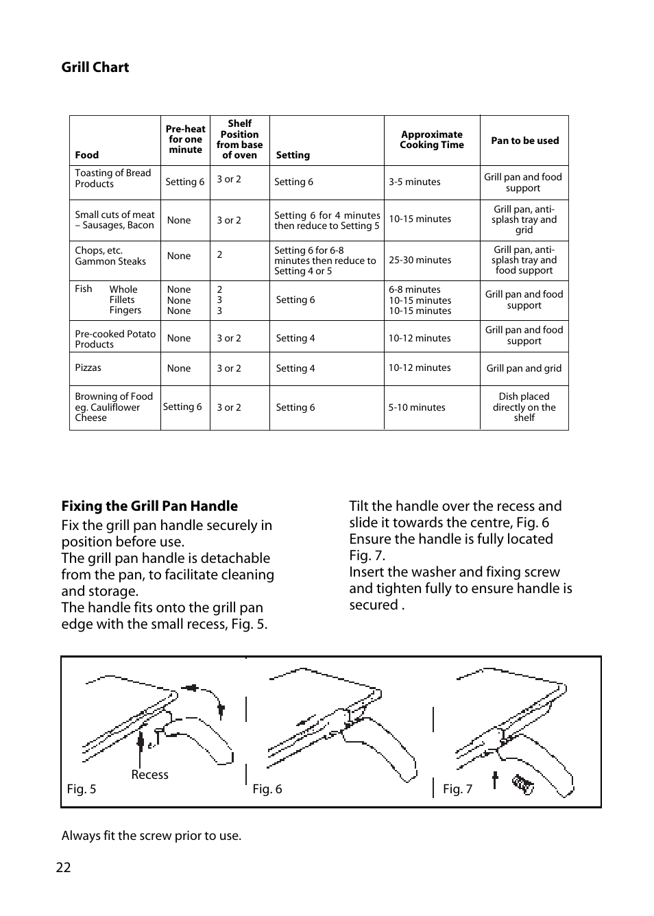Grill chart | Hotpoint BD52 BD62 User Manual | Page 22 / 48