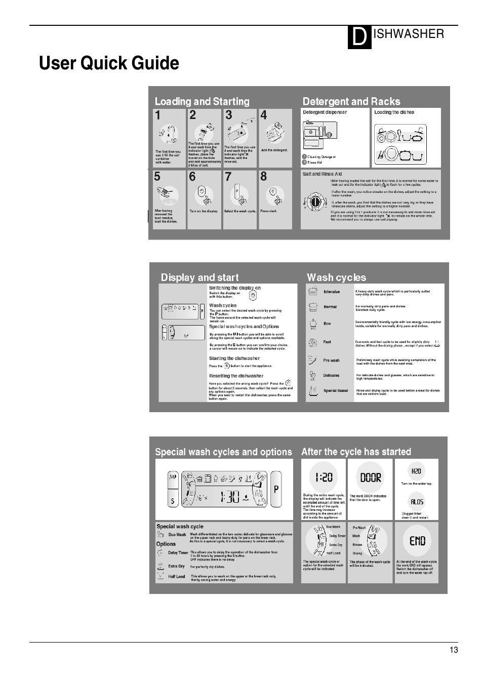 User quick guide | Hotpoint DWF70 User Manual | Page 13 / 20
