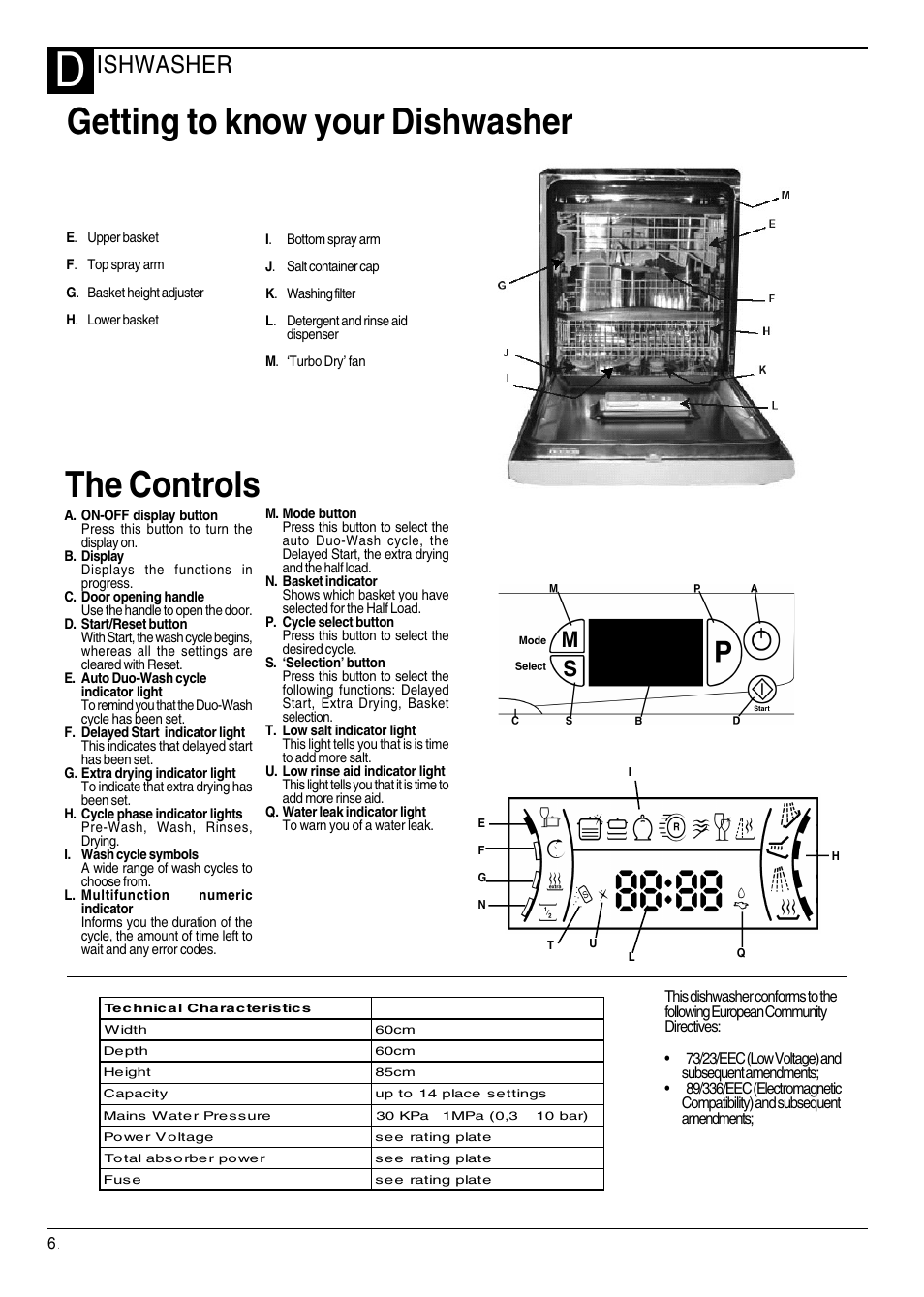 Getting to know your dishwasher the controls, Ishwasher | Hotpoint DWF70 User Manual | Page 6 / 20