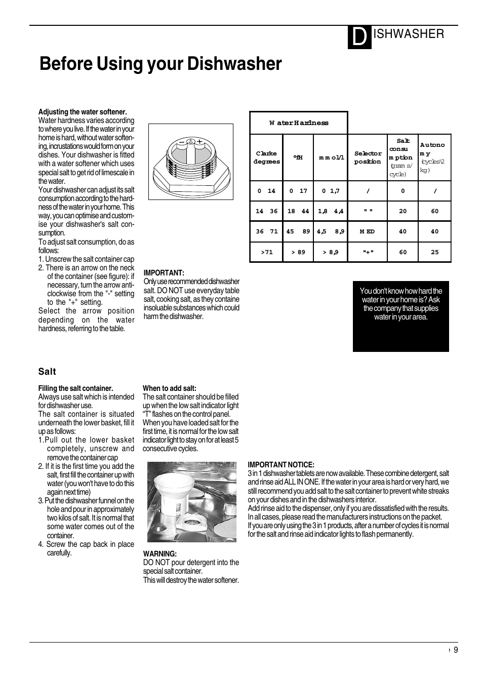 Before using your dishwasher, Ishwasher | Hotpoint DWF70 User Manual | Page 9 / 20