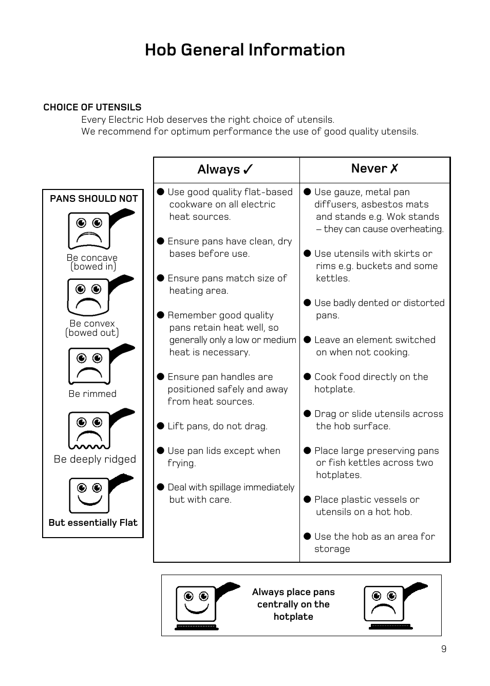 Hob general information, Always, Never | Hotpoint H251EWH User Manual | Page 11 / 32