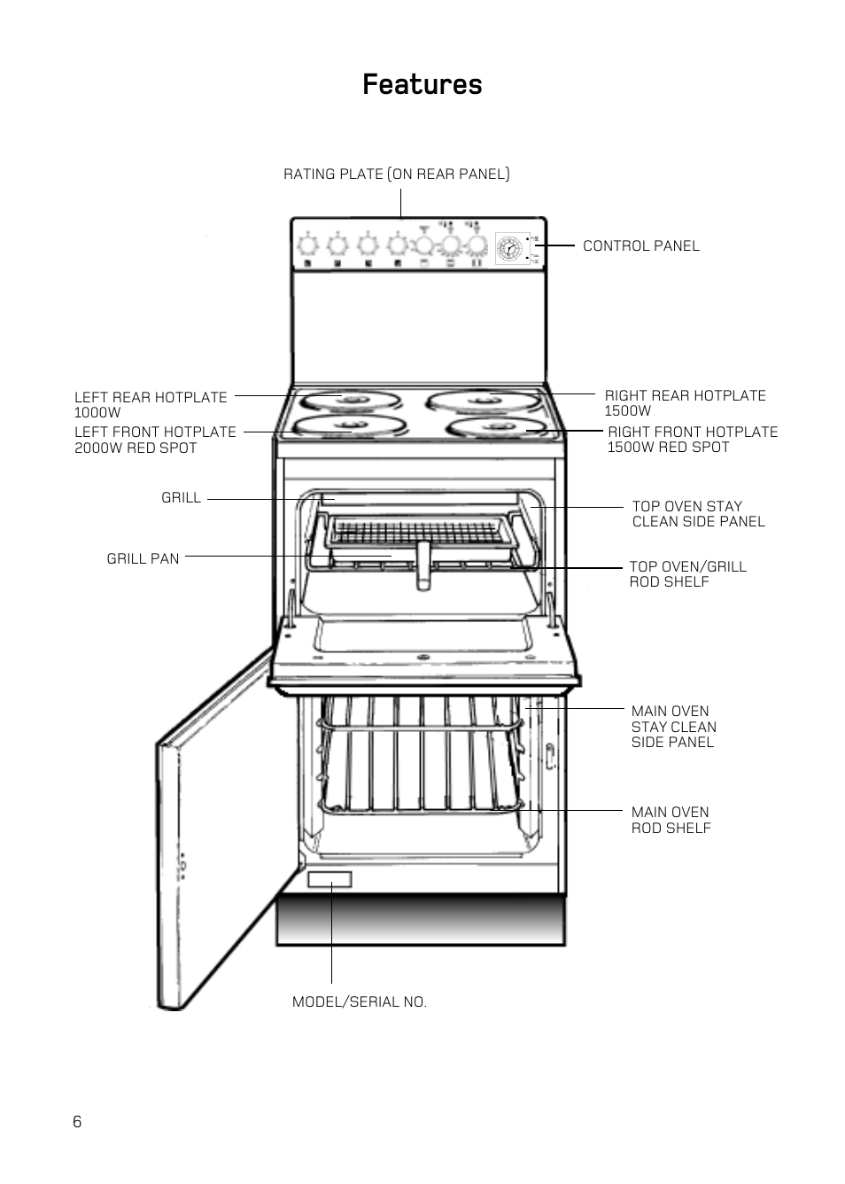 Features | Hotpoint H251EWH User Manual | Page 8 / 32