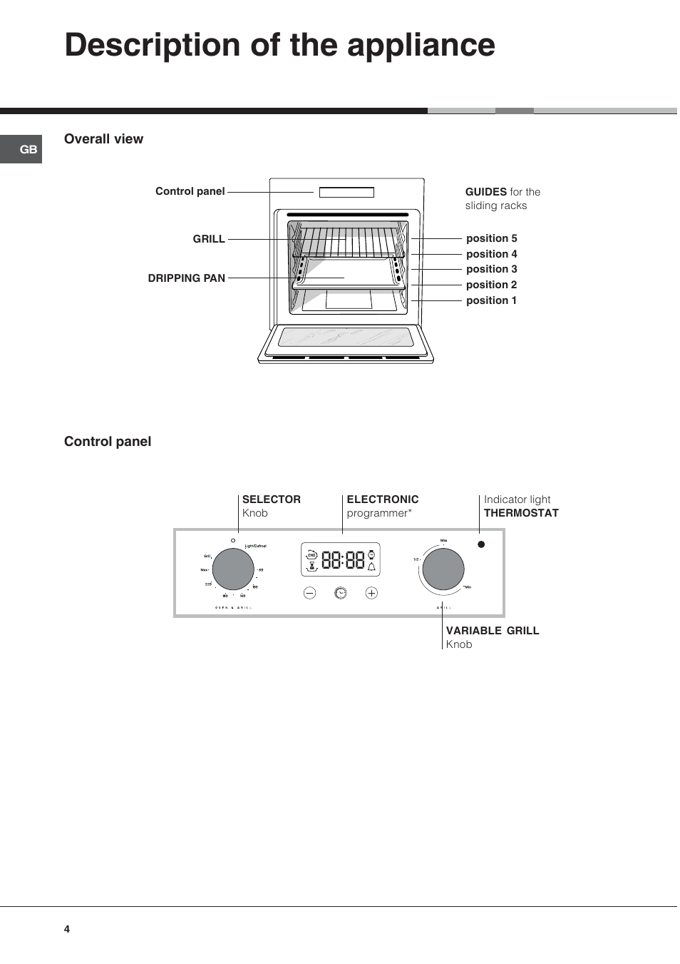 Description of the appliance | Hotpoint BS53X1 User Manual | Page 4 / 12