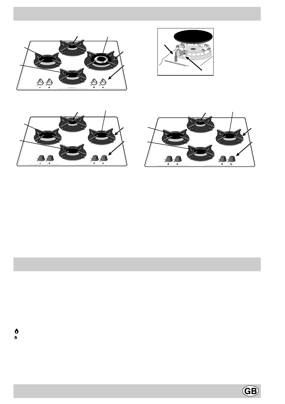 How to use your hob know your hob | Hotpoint GE740TCX User Manual | Page 5 / 16