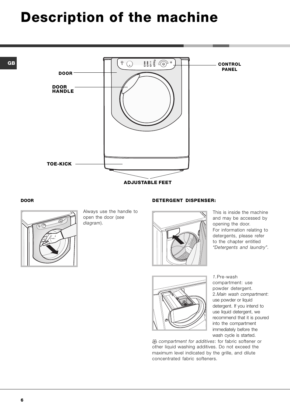 Description of the machine | Hotpoint AQXL 169 User Manual | Page 8 / 20