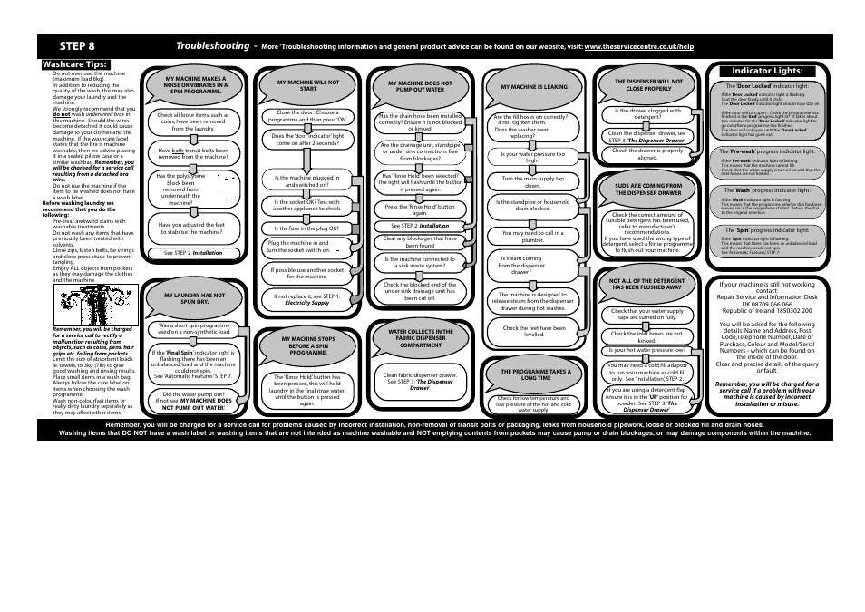 Step 8, Troubleshooting, Indicator lights | Washcare tips | Hotpoint Aquarius WMA50 User Manual | Page 9 / 11