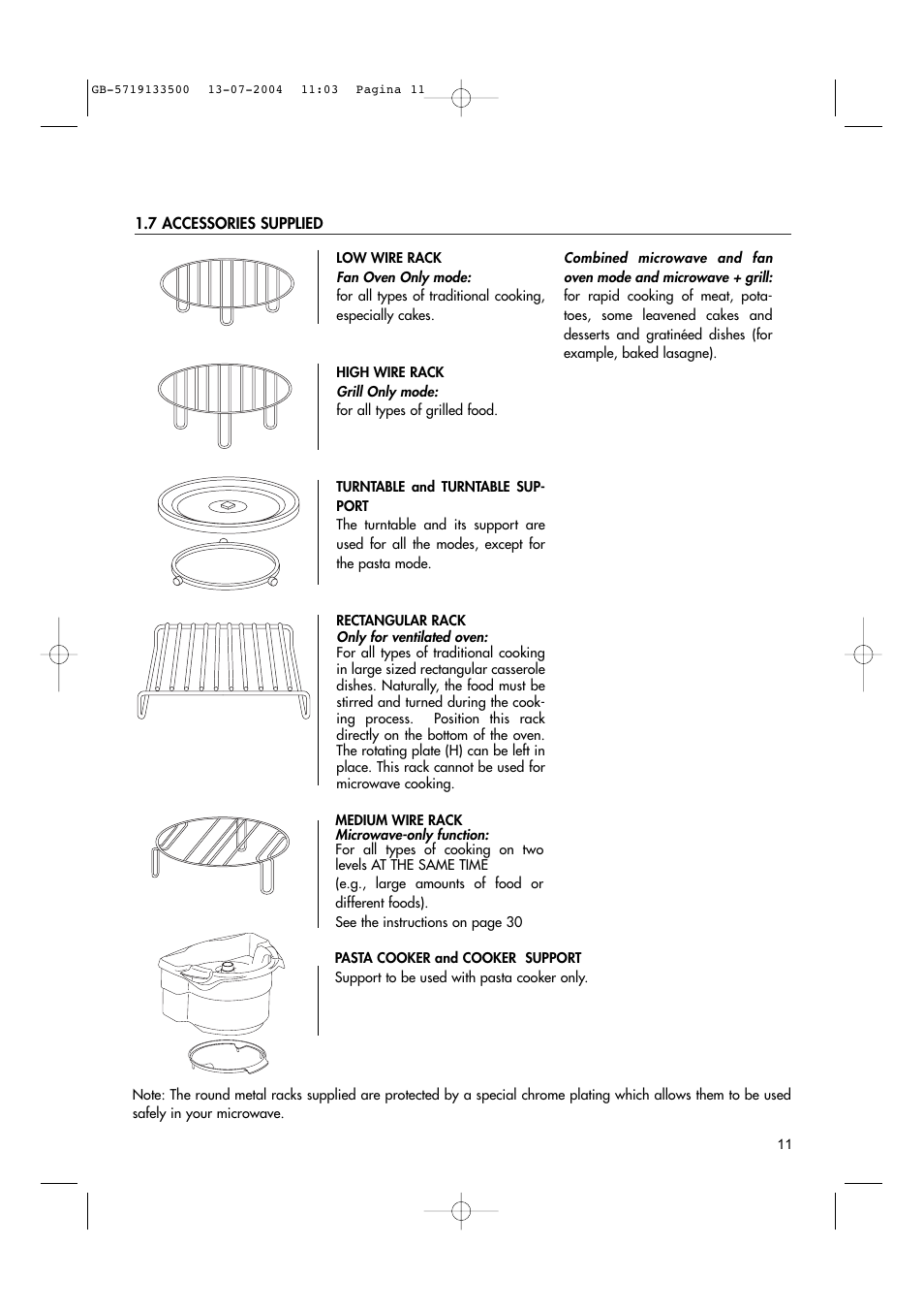 Hotpoint MWHZ33 User Manual | Page 11 / 36