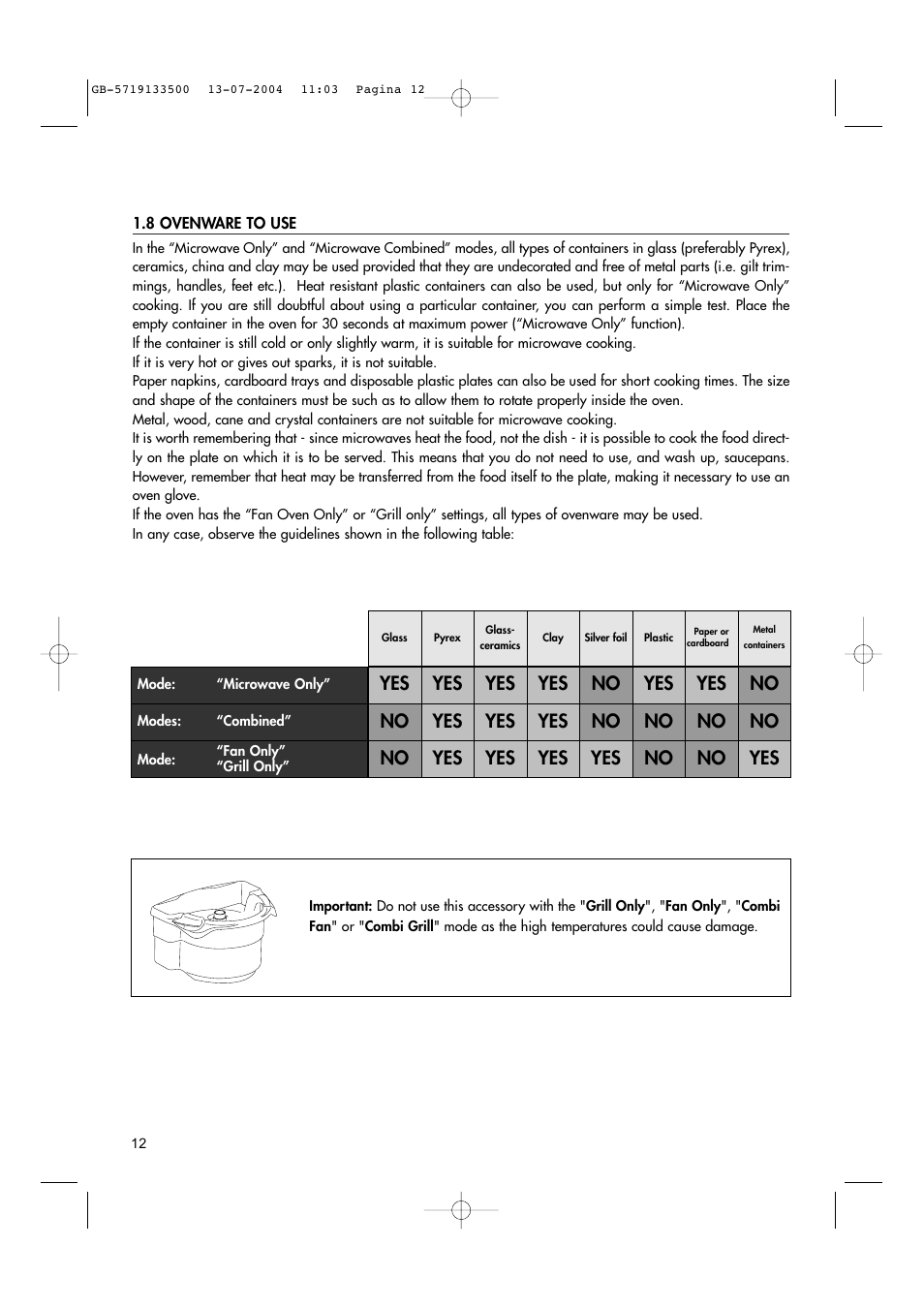 Hotpoint MWHZ33 User Manual | Page 12 / 36