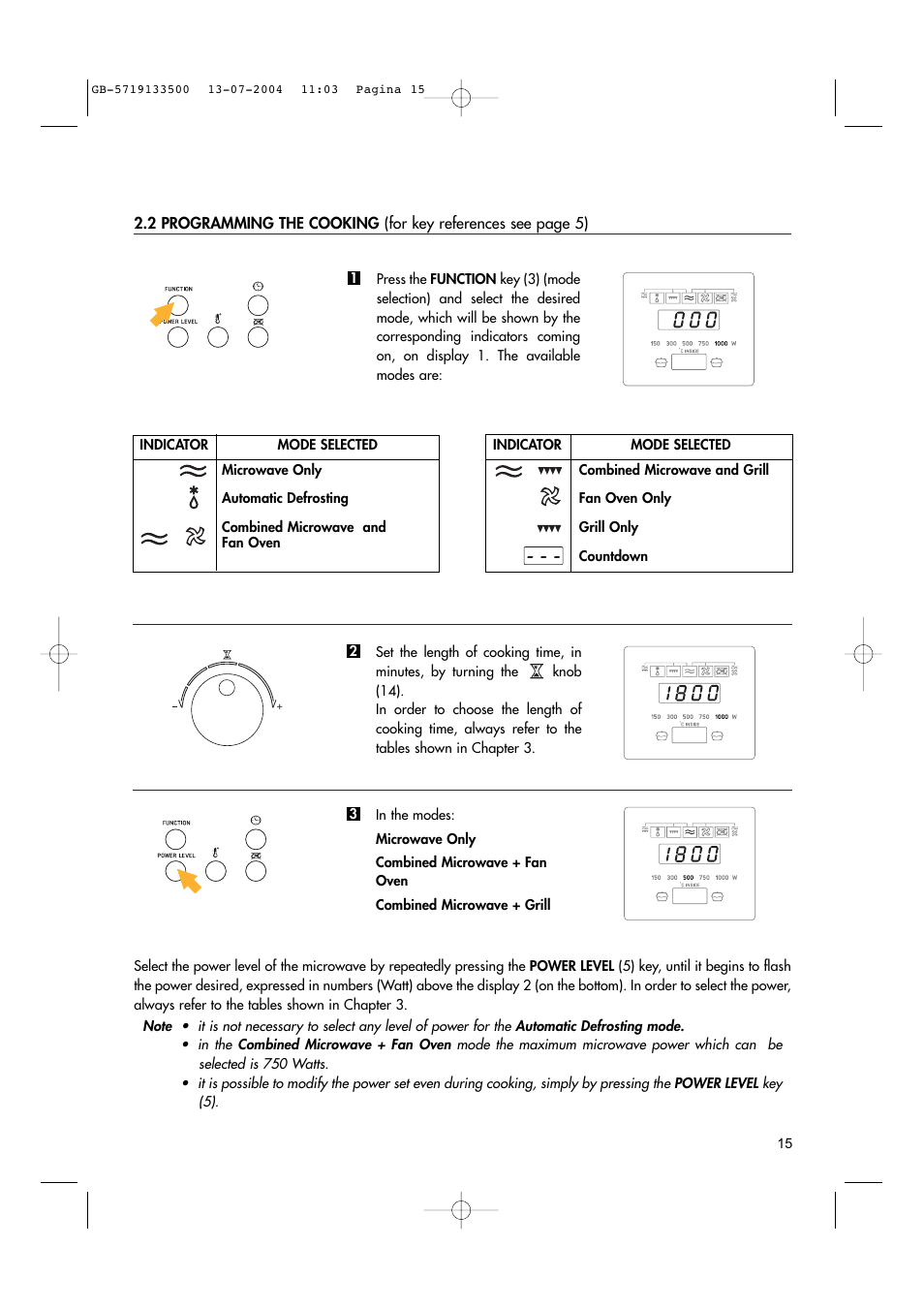 Hotpoint MWHZ33 User Manual | Page 15 / 36