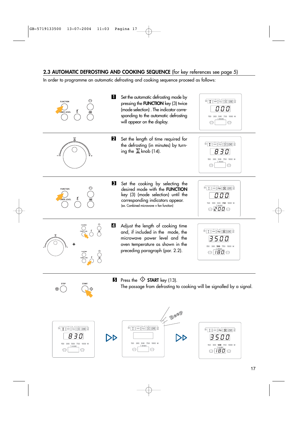 Hotpoint MWHZ33 User Manual | Page 17 / 36