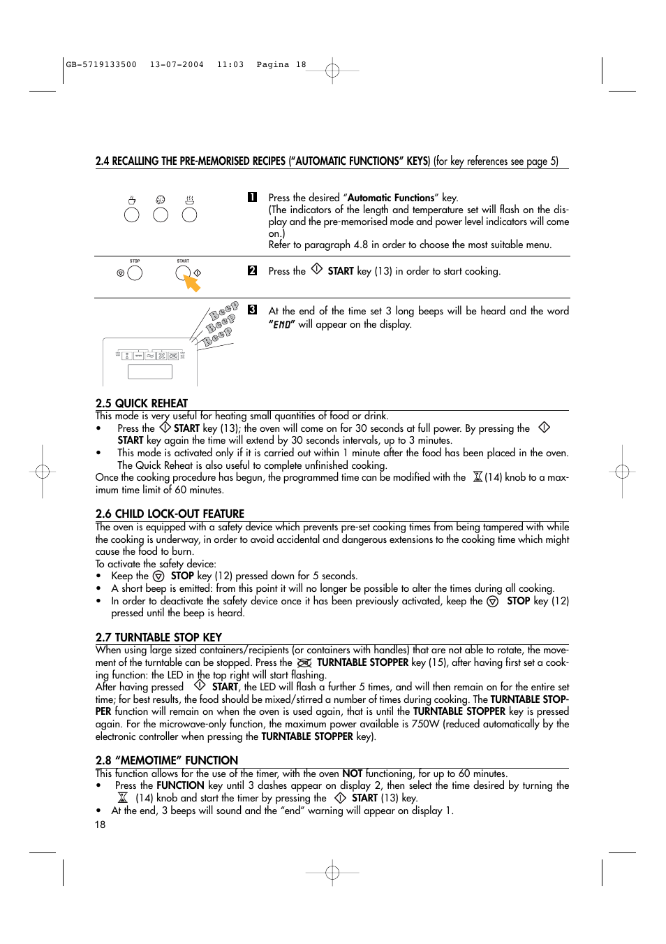 Hotpoint MWHZ33 User Manual | Page 18 / 36