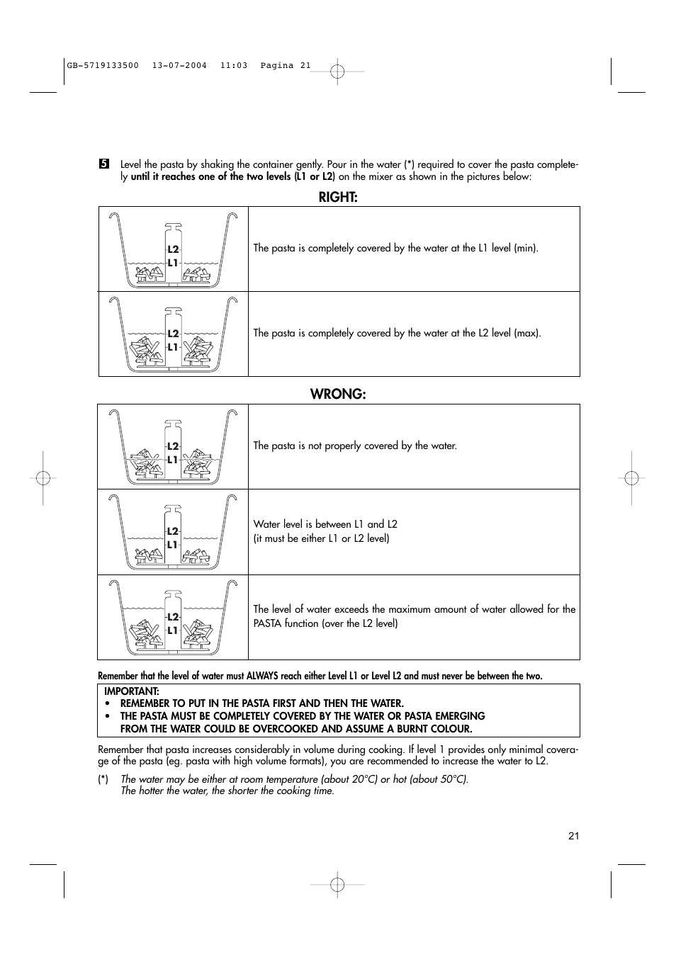 Right, Wrong | Hotpoint MWHZ33 User Manual | Page 21 / 36