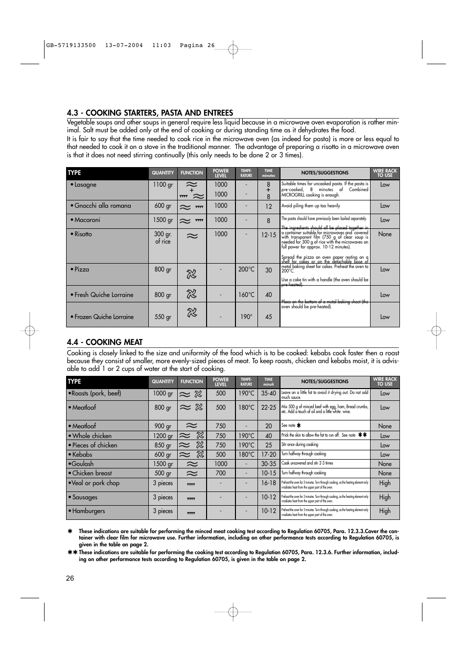 3 - cooking starters, pasta and entrees, 4 - cooking meat | Hotpoint MWHZ33 User Manual | Page 26 / 36