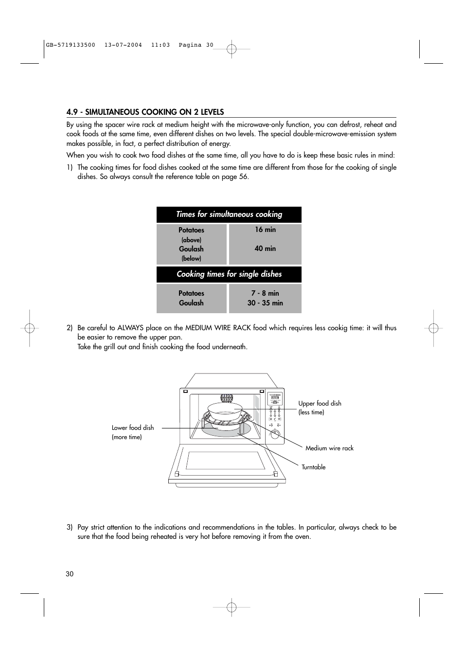 Hotpoint MWHZ33 User Manual | Page 30 / 36