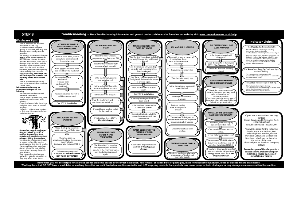 Step 8, Troubleshooting, Washcare tips: indicator lights | Hotpoint WMA22 User Manual | Page 9 / 11