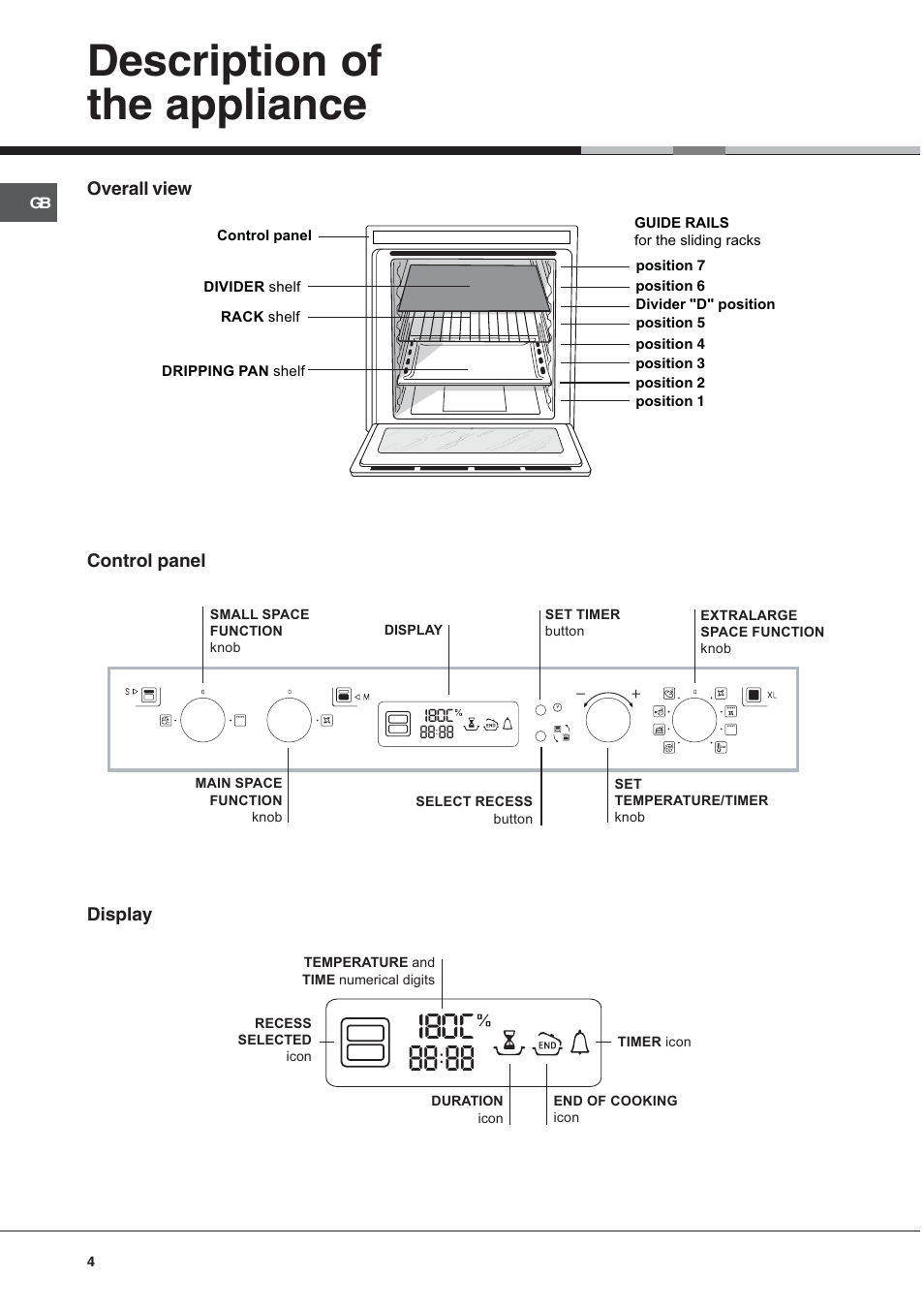 Description of the appliance | Hotpoint OS 897D C IX User Manual | Page 4 / 16