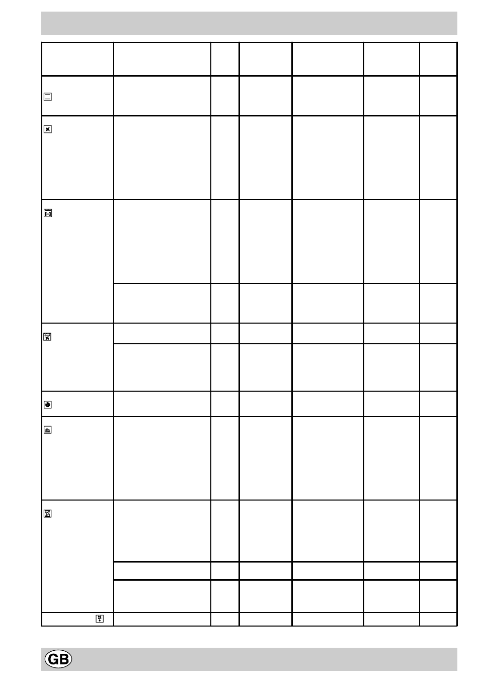 Cooking chart | Hotpoint SD97E User Manual | Page 12 / 20
