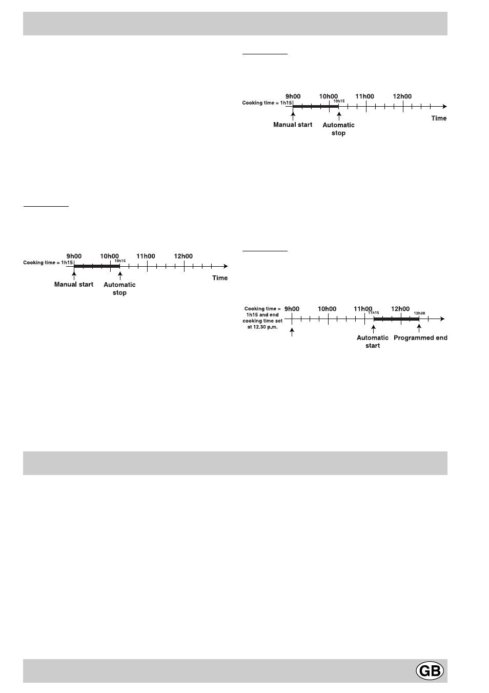 Programming the cooking mode, Do not worry if | Hotpoint SD97E User Manual | Page 9 / 20