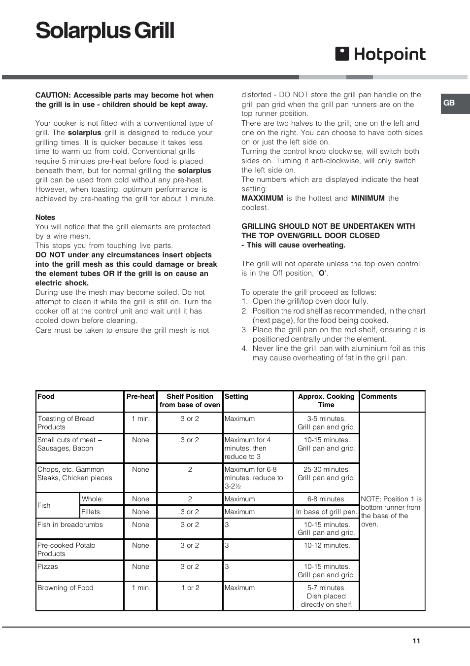 Solarplus grill | Hotpoint DQ891 User Manual | Page 11 / 32