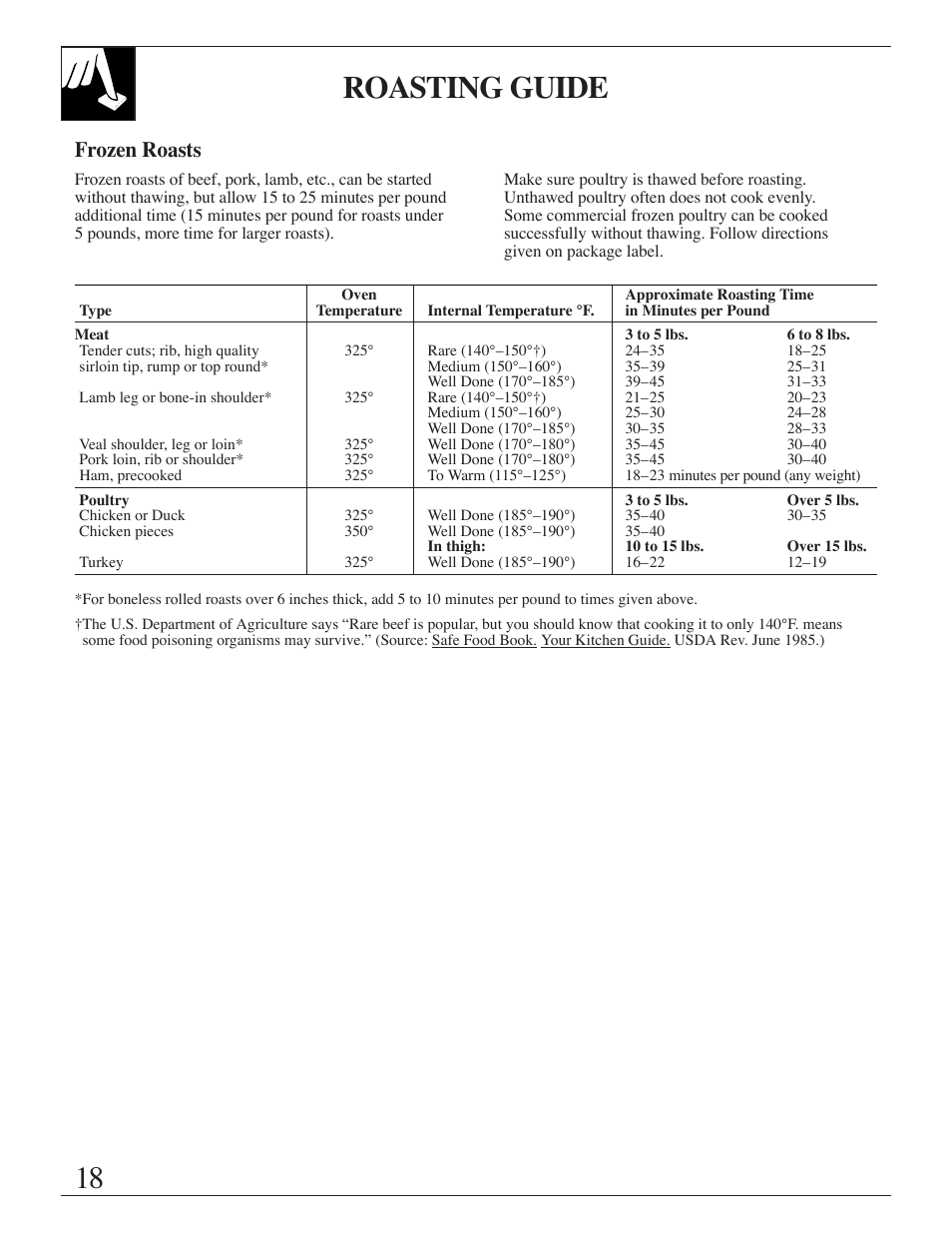 18 roasting guide, Frozen roasts | Hotpoint RGB506 User Manual | Page 18 / 40