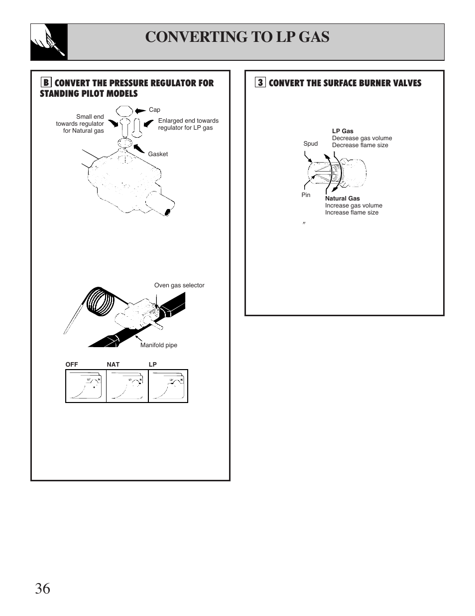 36 converting to lp gas, Convert the surface burner valves | Hotpoint RGB506 User Manual | Page 36 / 40